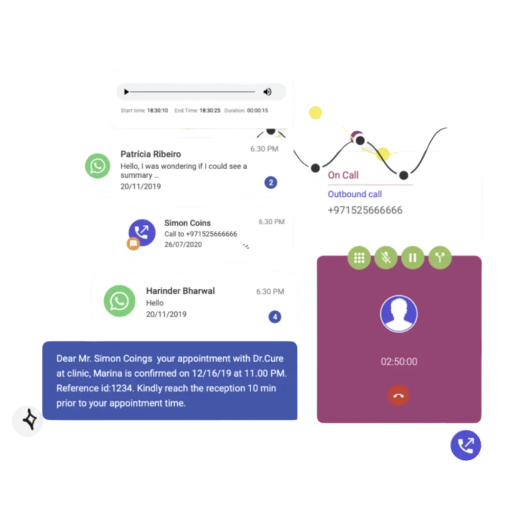 Ziwo Omnichannel