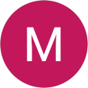 Montana Capitals profile picture